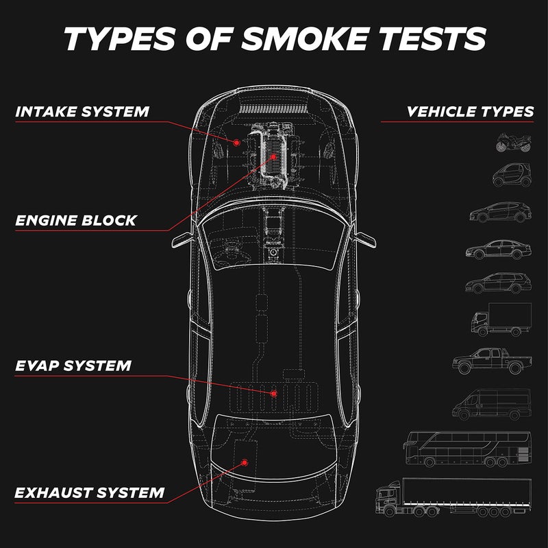 AutoLine Pro Automotive Best Ranked Clean & High-Density Smoke Fluid Solution for Smoke Machines (EVAP  Vacuum  and More) [Not for Ventus] - Image 3
